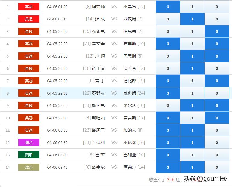 足彩第21038期中国足彩网推荐,足彩21038期国内专业媒体推荐