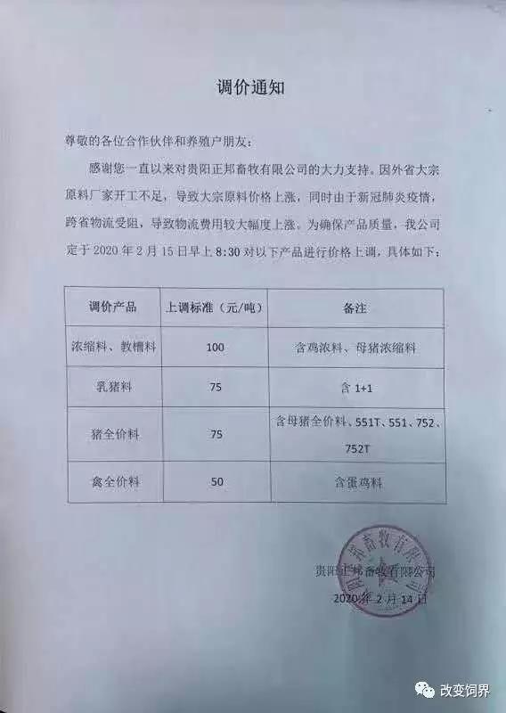 饲料行业涨价通知,饲料降价通知最新