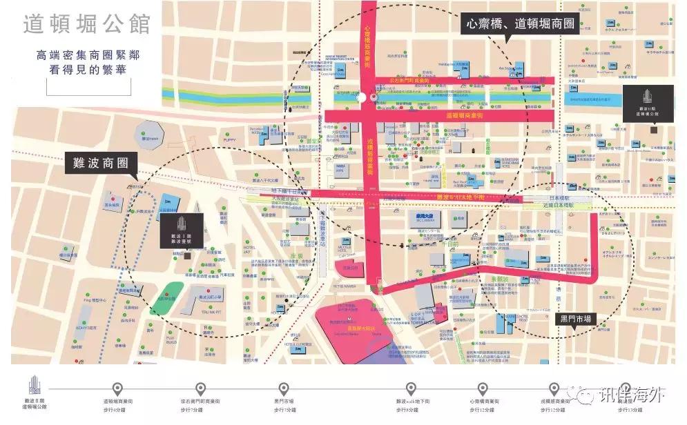 包租回报率,包租房100个投资多少