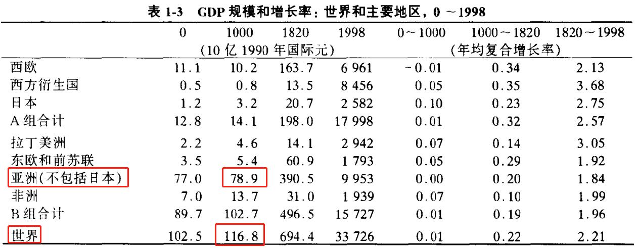 宋朝这么有钱为什么打仗没钱,宋朝有钱却总挨打