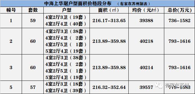 互相不服,互相不服的城市