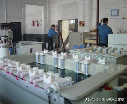 什么是金属表面处理？表面处理的类型有哪些？见树木更要见森林