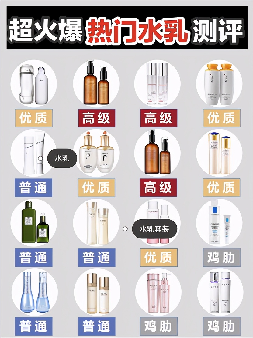 小红书微商引流话术,微商怎么在小红书上引流