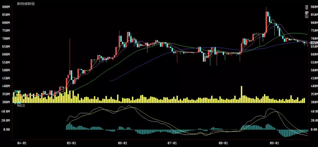 财付通被骗金额巨大,财付通支付收入