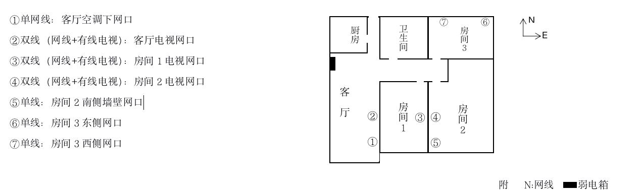 新居全屋MESH组网：领势MR8300+WHW0302