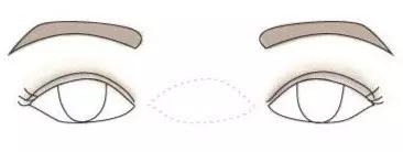 不同眼型适合的眼影画法教程,肿泡眼日常妆容教程眼影配色