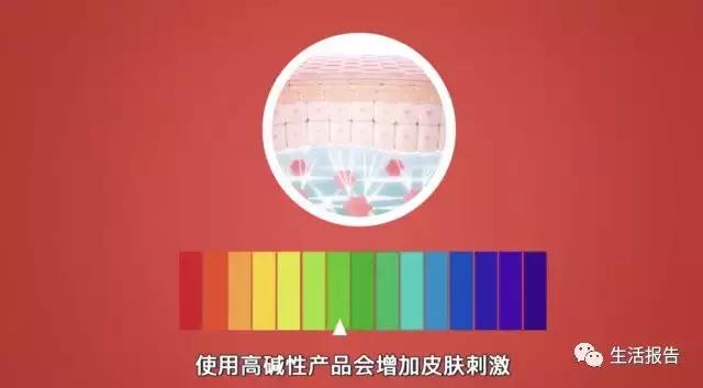 孕妇怎么选择化妆品,怀孕要护肤