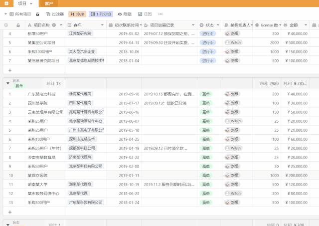 记录销售和客户数据,用SeaTable表格比CRM软件更方便
