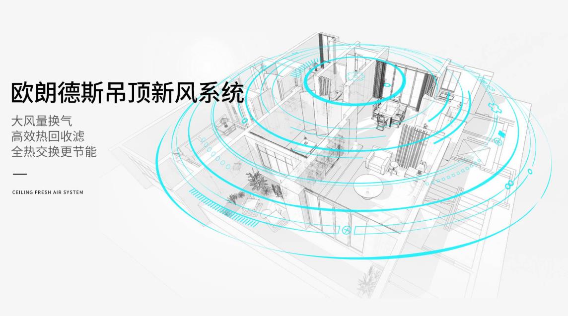 欧朗德斯kj750-h6 (性价比高的新风系统品牌)