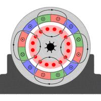 永磁同步电机矢量控制原理电路图,永磁电机跟普通电机区别动画