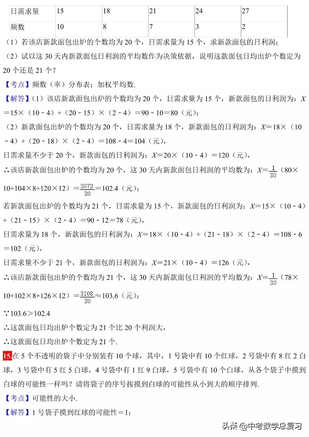 初中数学三大函数和几何题,初中数学必须掌握的28个核心考点
