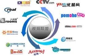 2020娱乐行业历程和感受,2022年娱乐行业趋势