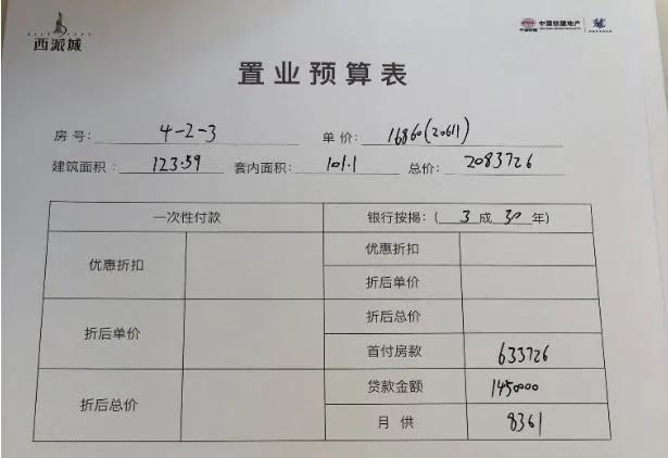 月薪过万在重庆怎么样,重庆年薪百万可以过什么生活