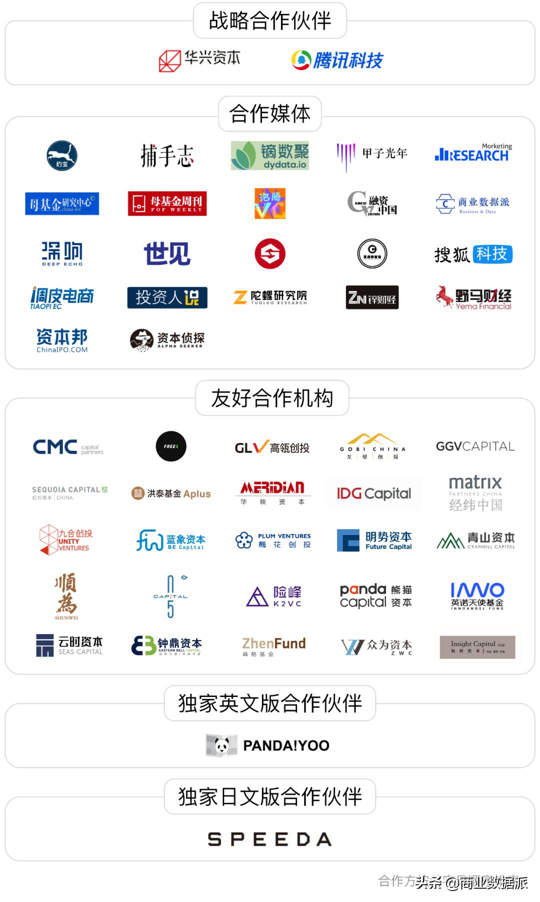 中国新经济投资股价实时情况,中国新经济投资业绩大全