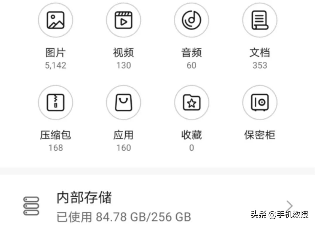 买手机选64GB还是128GB内存?太多人选错,这样选才是正确的