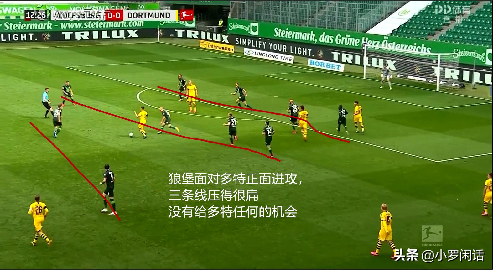 德甲决赛狼堡中场,德甲赛后总结