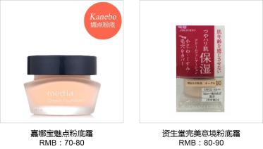 平价新手神仙彩妆,一杯奶茶就能买到的彩妆