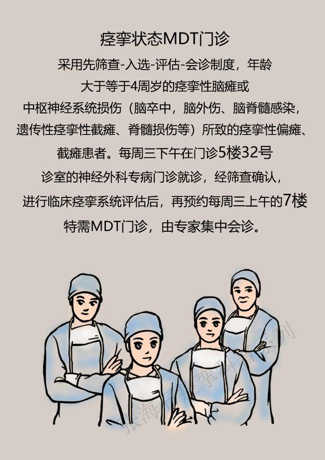 眼睑痉挛如何治疗,痉挛状态如何缓解