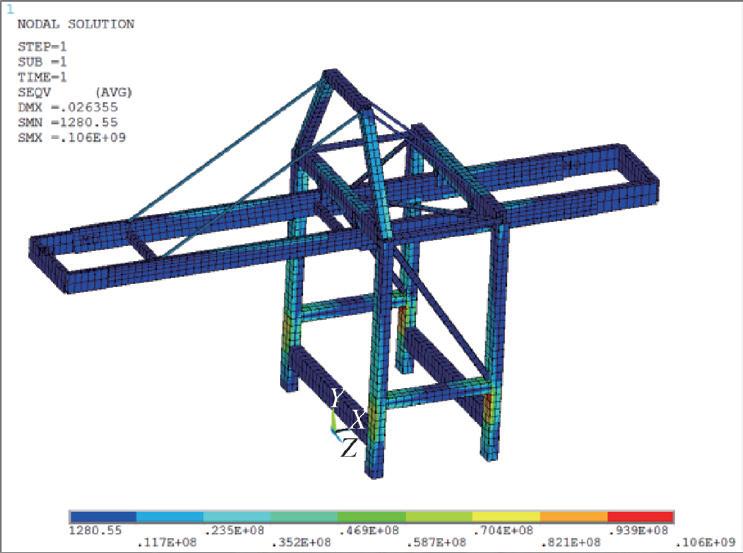 岸边集装箱起重机多少钱一台,岸边集装箱起重机结构图