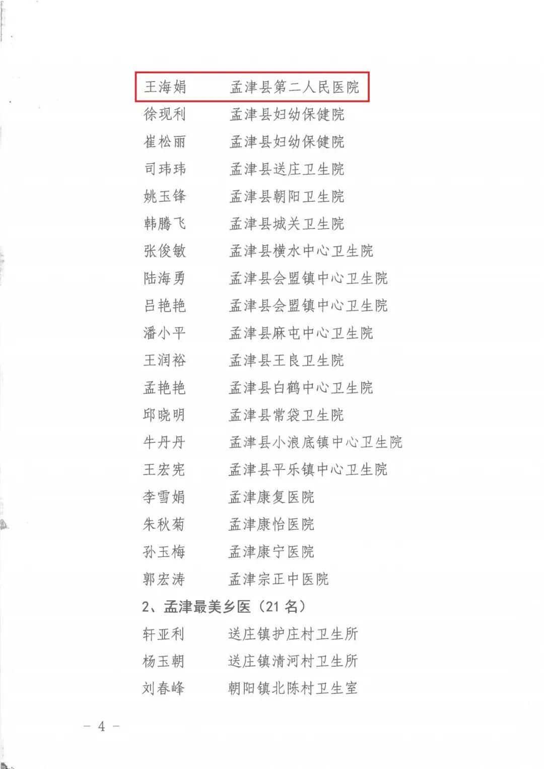 孟津二院六名医师被卫健委评为第三届中国医师节“孟津好医生”