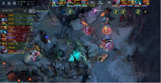 dota2史诗级攻略,dota2末日降临攻略