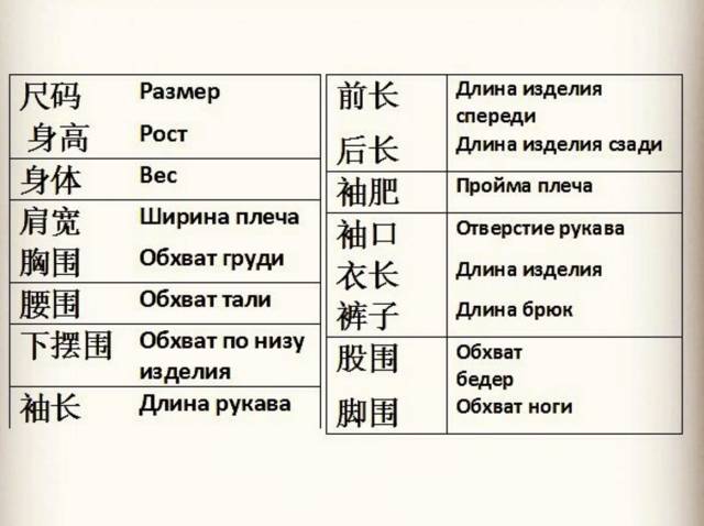 俄罗斯人到底有多爱淘宝？战斗民族：看不懂中文，看图片买