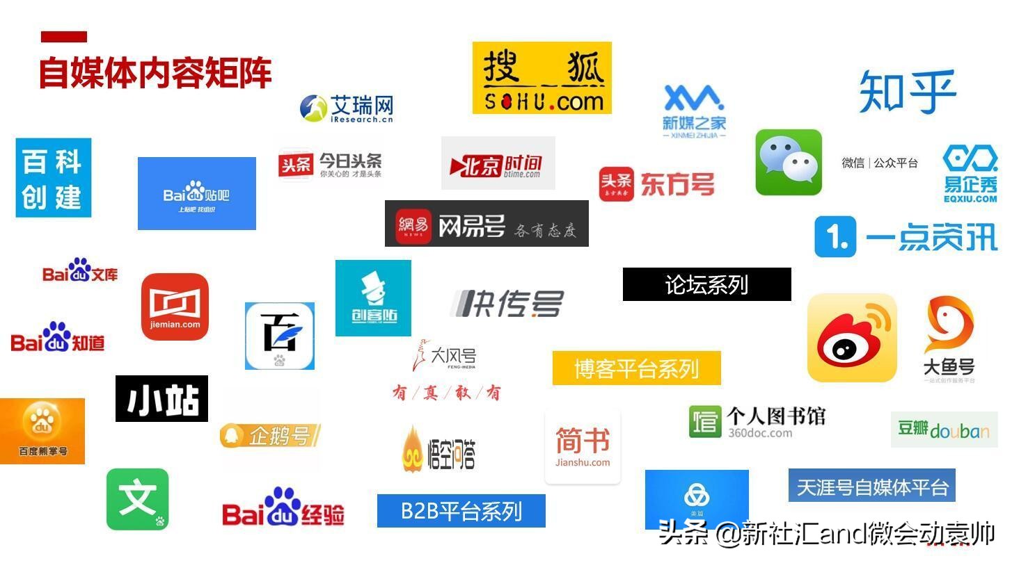 寰細鍔ㄥ井钀ラ攢妯″紡,寰細鍔ㄥ井钀ラ攢鏂规