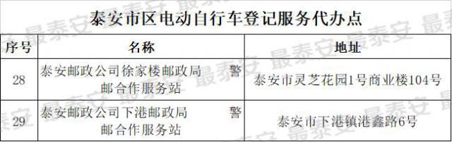 没有电动车发票和合格证怎么办牌,电动车的合格证发票丢了怎么补办
