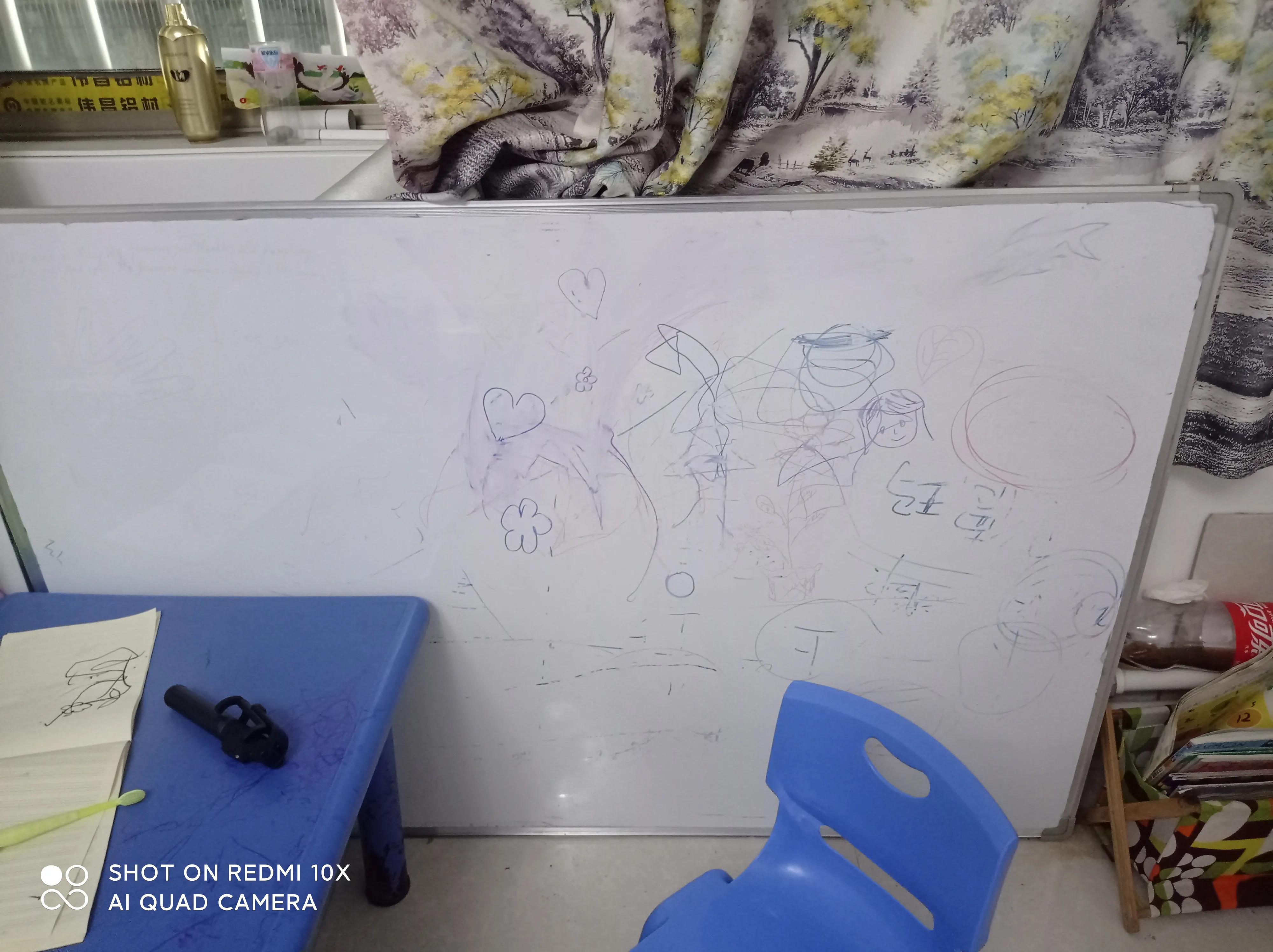 閫傚悎瀛╁瓙鐢ㄧ殑浜屾墜鐗╁搧,灏忓鍝簺涓滆タ鍙互鐢ㄤ簩鎵嬬殑