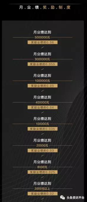 13岁也能成为省级代理，拥有同、越级推荐奖的“朵色”是何来历？