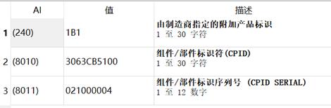 datamatrix二维码的设计要求,datamatrix二维码制作
