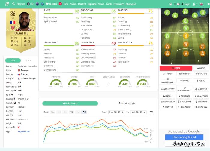 在《FIFA20》里踢了400场后,我想重新好好为你介绍UltimateTeam
