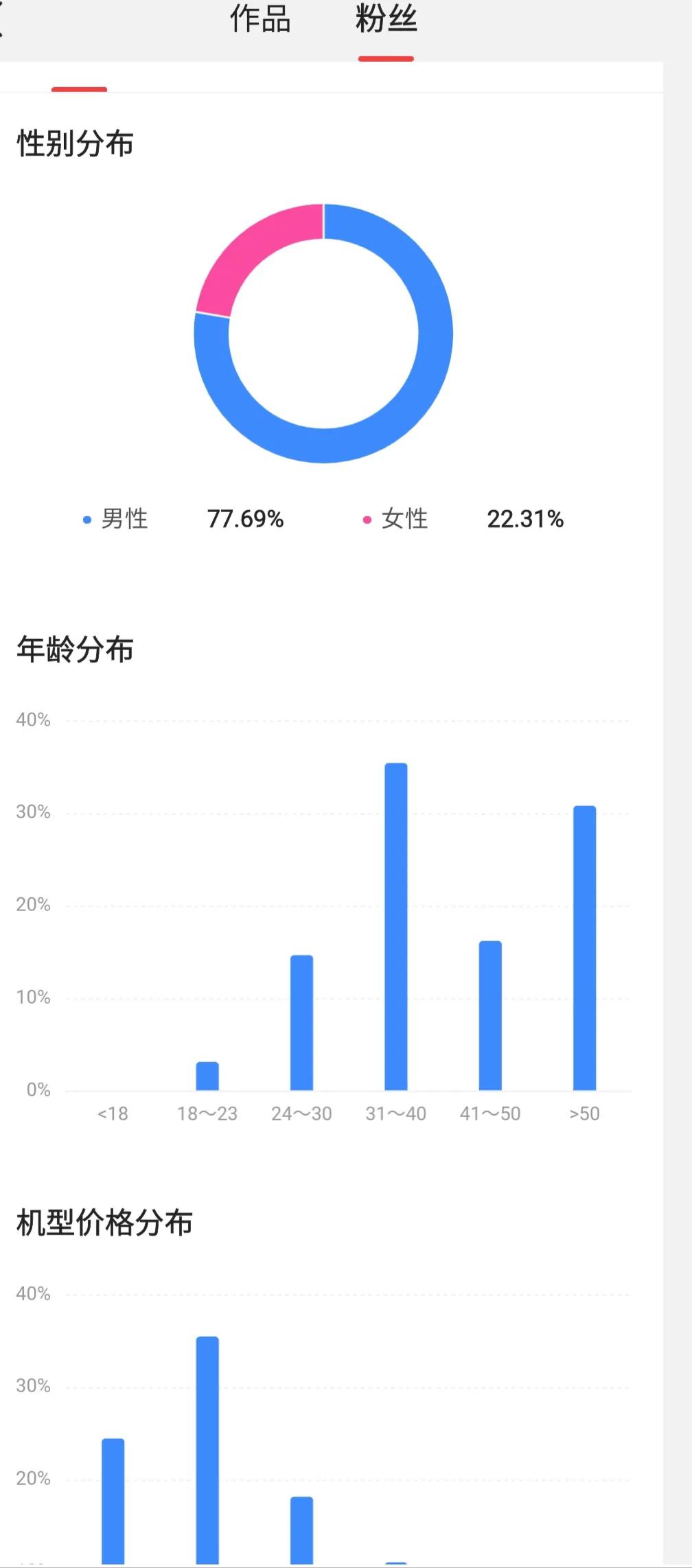 0基础做自媒体,月收入过万!教你如何做短视频赚钱