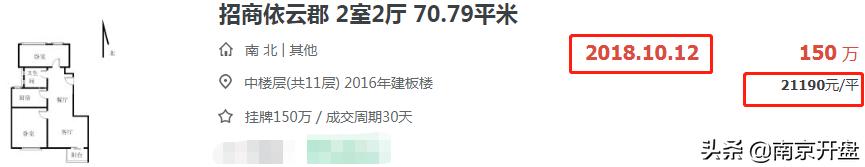 买房投资亏了几十万心里很难受,买房3-5年后亏多少