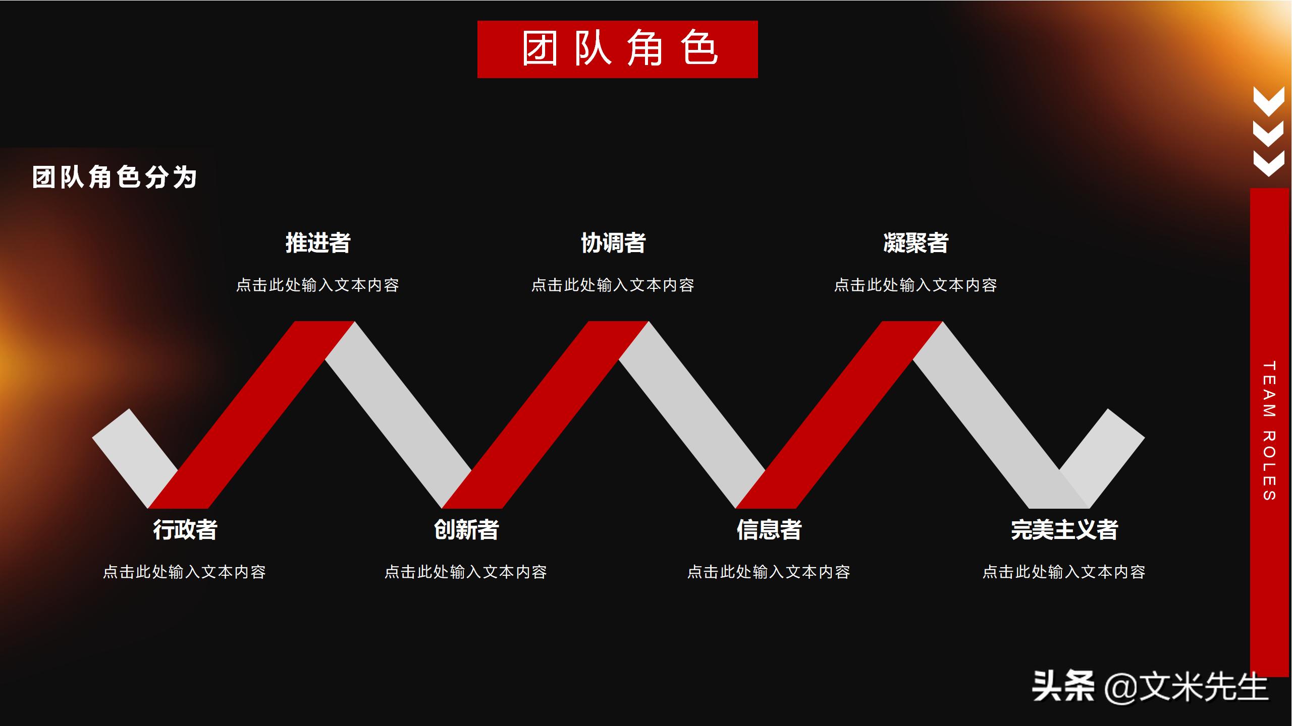 团队管理7要点高效团队建设,团队激励与团队凝聚力课件