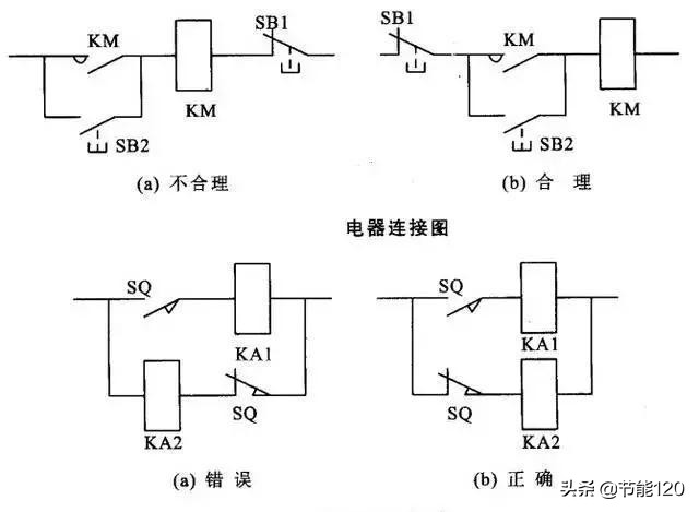 潜水泵自动控制接线图和原理图,自动控制接线图讲解