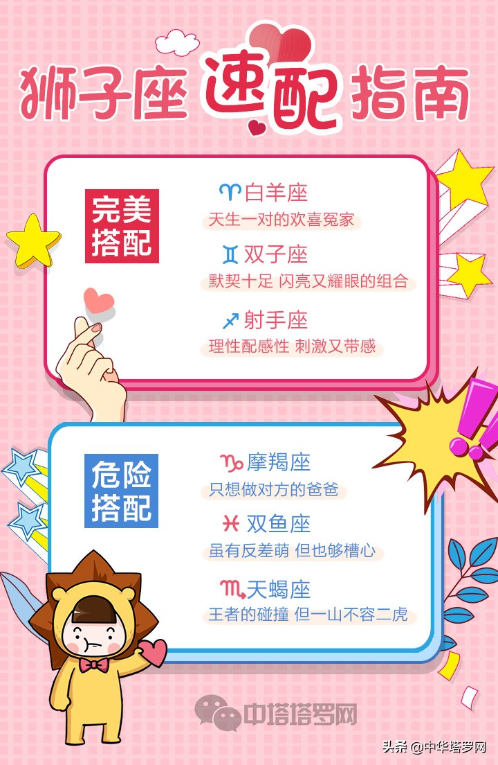 十二星座速配感情分析,十二星座速配表