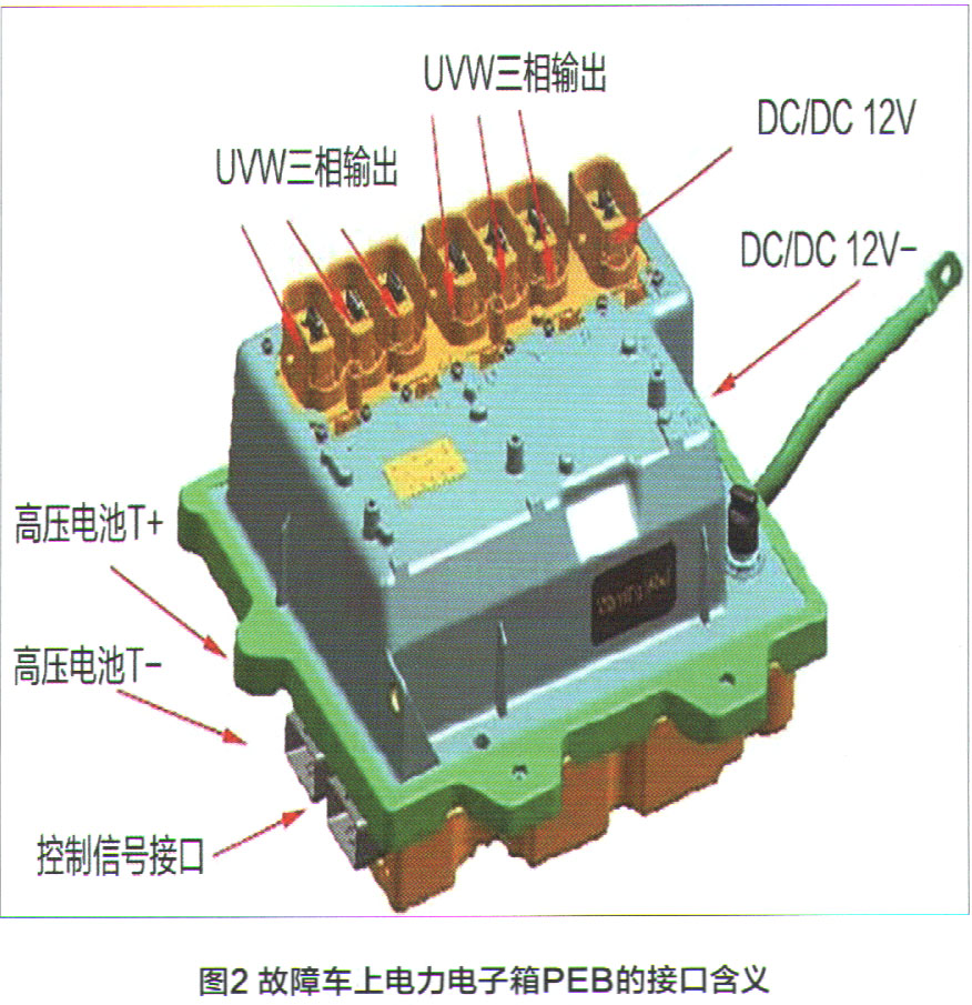 荣威e550eps灯亮是什么故障,荣威e550有时不上电