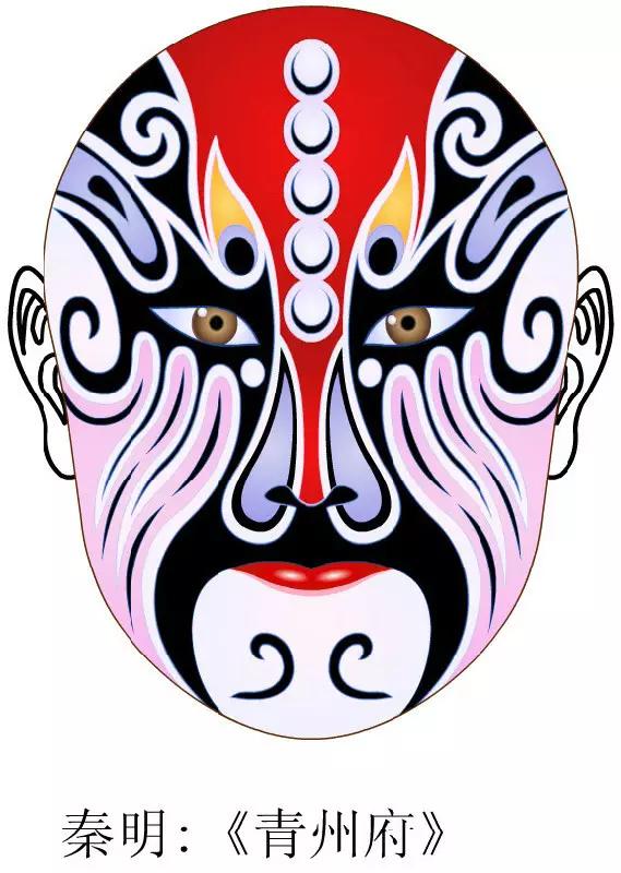 张飞京剧脸谱图片,卡通京剧脸谱图片