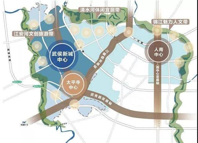 豪宅聚集的城市,武侯新城成都豪宅第三区