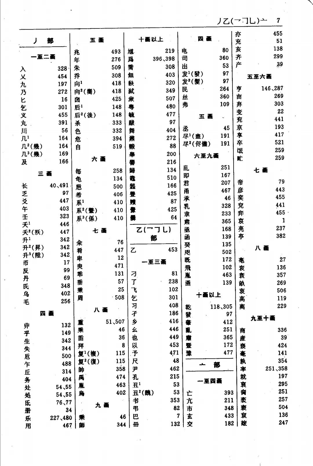 古汉语常用字字典哪个版本更好,古汉语常用字字典