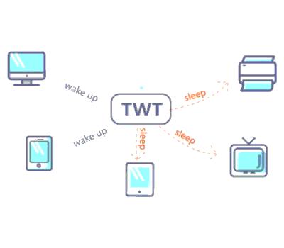Wi-Fi6哪个品牌更稳定,wi-fi6和wi-fi6增强版差距大吗