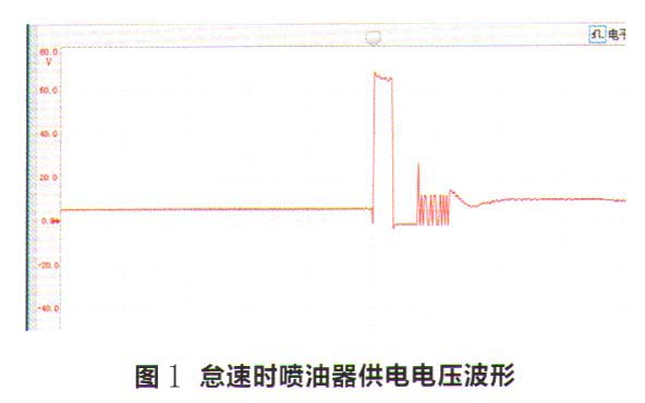 别克19威朗清洗完节气门怠速不稳,别克威朗l3g发动机怠速抖动熄火
