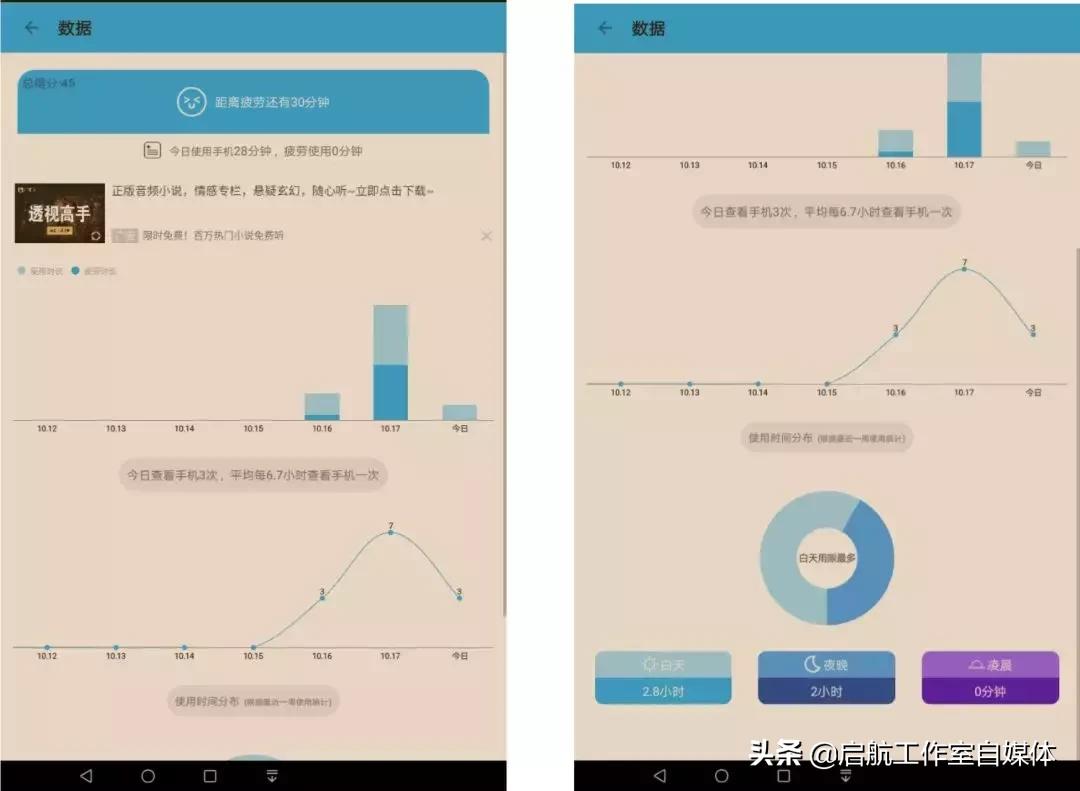看手机眼睛疲劳用什么护眼产品好,眼睛看手机怎么护眼