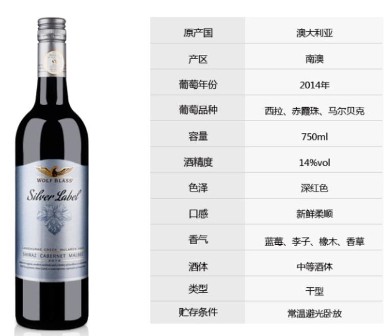 红酒选购,国产红酒怎么选购