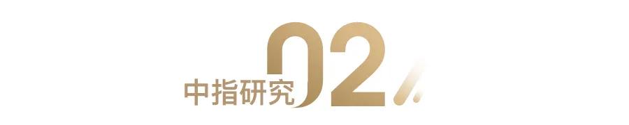 2022年全国房地产公司销售量排名,2020年房地产销售业绩百强榜