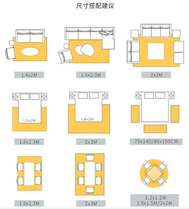 如何选择地毯才不容易脏,各种材质地毯优缺点