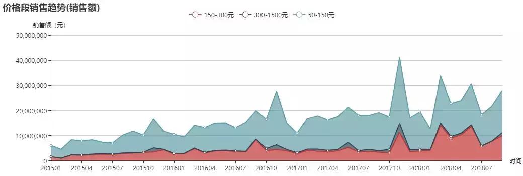 贝德玛卸妆水正品鉴别,贝德玛温和深层清洁卸妆