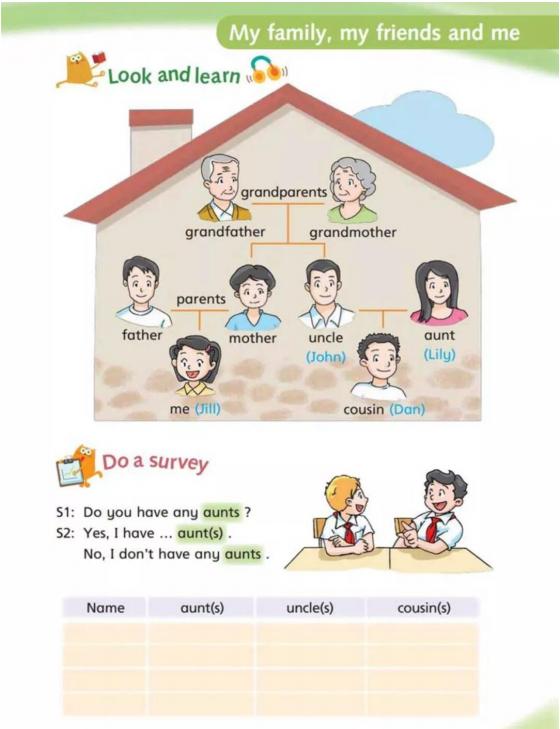 沪教牛津英语四年级下册讲课视频,四年级上册英语沪教牛津版第11课