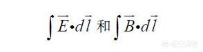 最简单的麦克斯韦方程组,麦克斯韦方程组各个物理量简介